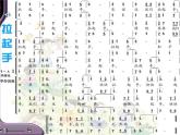 3人教版音乐八年级上册第一单元唱歌《拉起手》课件PPT