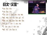 七年級上冊 / 第五單元欣賞甘美蘭、蠟燭舞、短頸烏德、曼德課件PPT