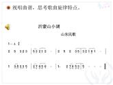 七年级上册 / 第四单元学唱京剧《猛听得金鼓响》课件PPT