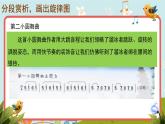人音版音樂七年級上冊《溜冰圓舞曲》同步課件+教案