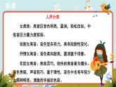 人音版音樂七年級上冊《音樂小網(wǎng)站++人聲分類》同步課件+教案