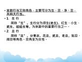 欣赏 唱脸谱 课件PPT+素材