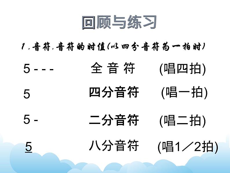 演唱 乡间的小路 课件PPT+素材02