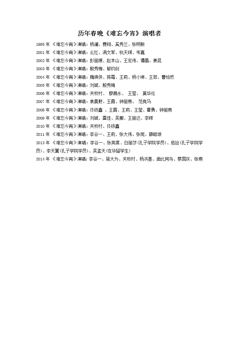 难忘今宵 课件PPT+素材01