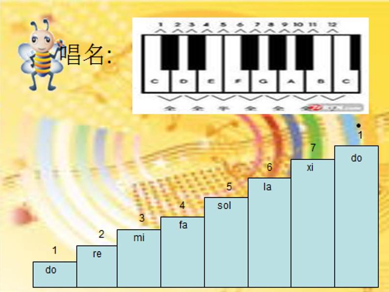 粤教花版七上第三单元 歌曲《DO-RE-MI》课件 (2)05