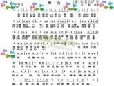 人教版九年級音樂上冊鱒魚 課件
