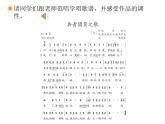 共青團團員之歌PPT課件免費下載