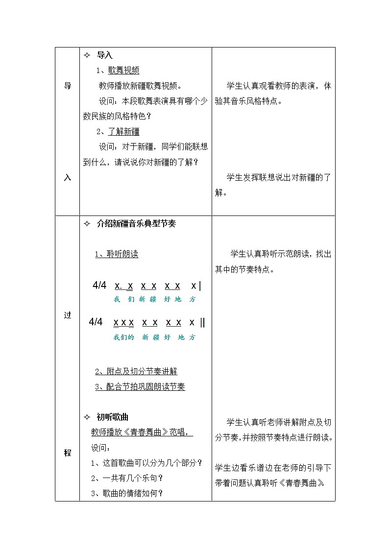 青春舞曲 教学设计第2页