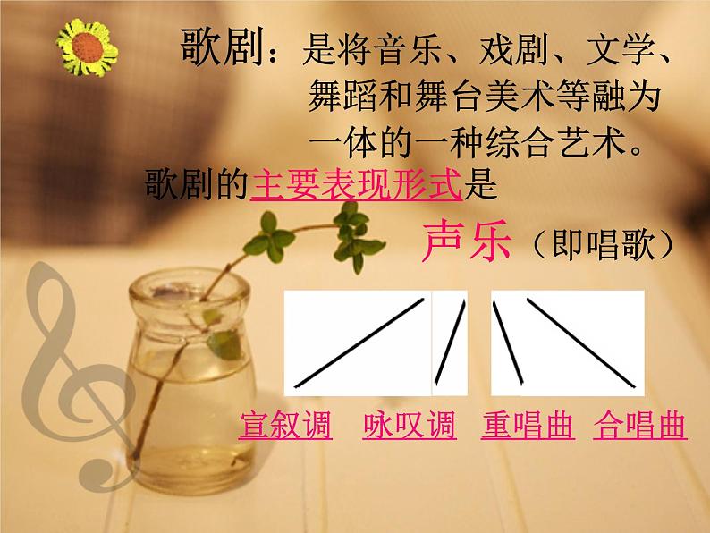 人教版音乐八年级上册初中音乐猎人合唱 课件 教案 (1)03