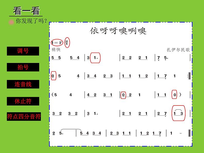 人教版音乐八年级上册初中音乐依呀呀噢咧噢 课件 教案 (1)06