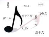 人教版音樂八年級上冊初中音樂依呀呀噢咧噢 課件 視頻