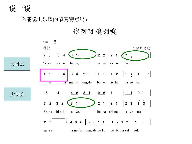 人教版音乐八年级上册初中音乐依呀呀噢咧噢 课件 视频06