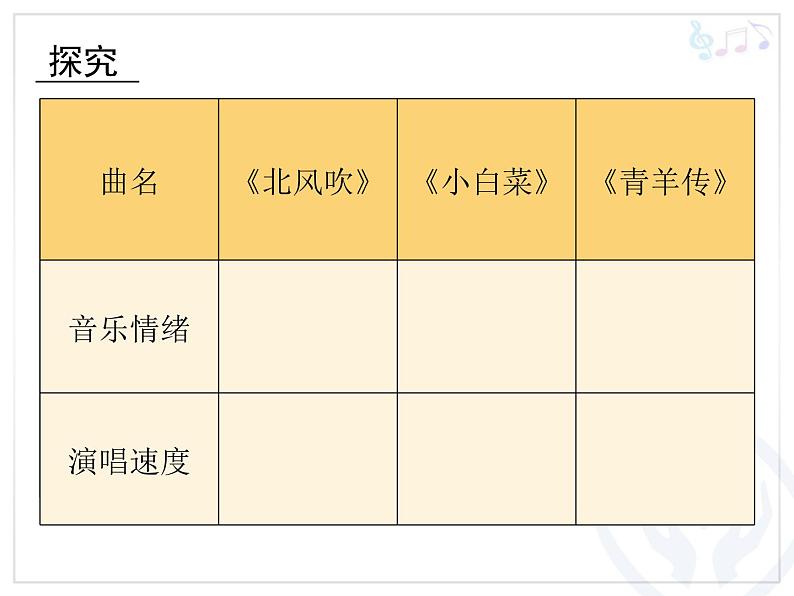 歌剧《白毛女》选段 课件 (2)第7页