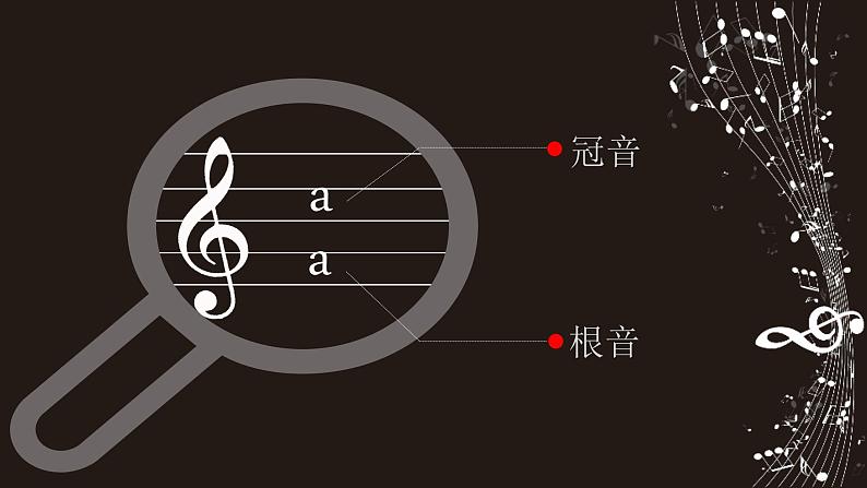 人教版音乐八年级上册人教版八上 7.1 乐理知识——音程 课件（12张）06