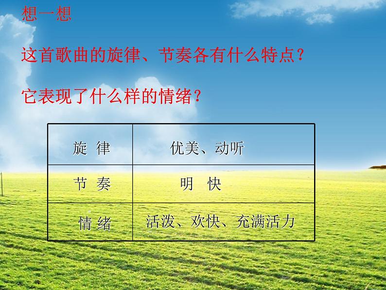 人教版音乐八年级上册青春舞曲 课件 (1) (1)05