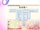 花城版九年级音乐上册第1单元 四川闹年铜锣中的铜罗经《九九归一》课件（11张ppt）