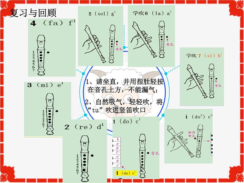 花城版九年级音乐上册第六单元 《红河谷》课件（8张）02