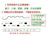花城版音乐九年级下册 第四单元 民族器乐曲《彩云追月》课件（9张）