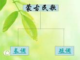 湘艺版七年级音乐上册 第二单元 欣赏 美丽的草原我的家-资源包【教学设计 课件 素材】 （11份打包）