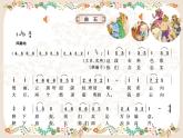湘艺版七上 8皇帝的新装 课件（14张，内嵌音频）