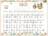 湘艺版七上 8皇帝的新装 课件（14张，内嵌音频）