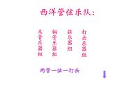 湘艺版七上 6.3大进行曲 课件（20张）
