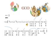 湘艺版七上 8皇帝的新装 课件（14张） 音视频素材