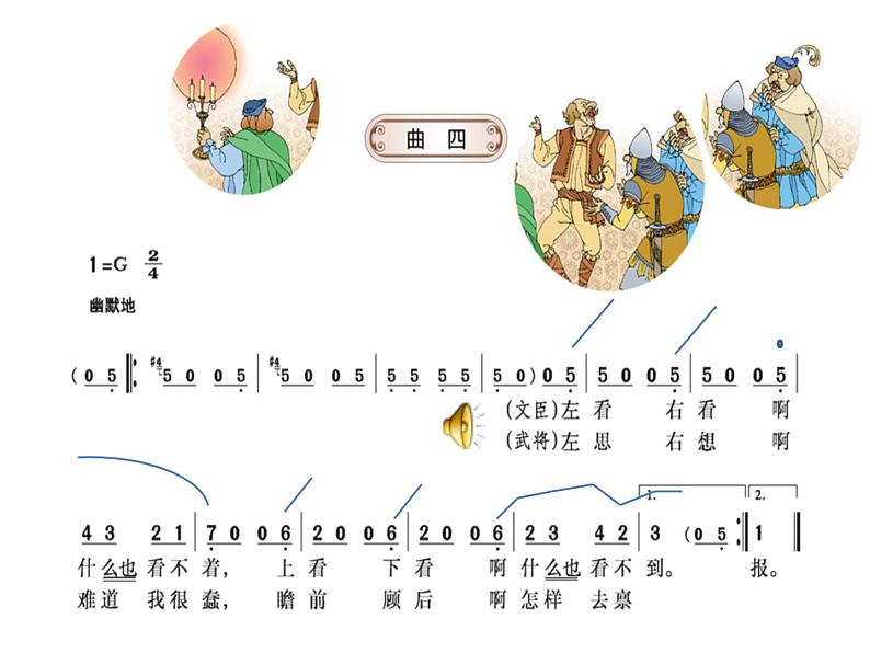 湘艺版七上 8皇帝的新装 课件（14张） 音视频素材05