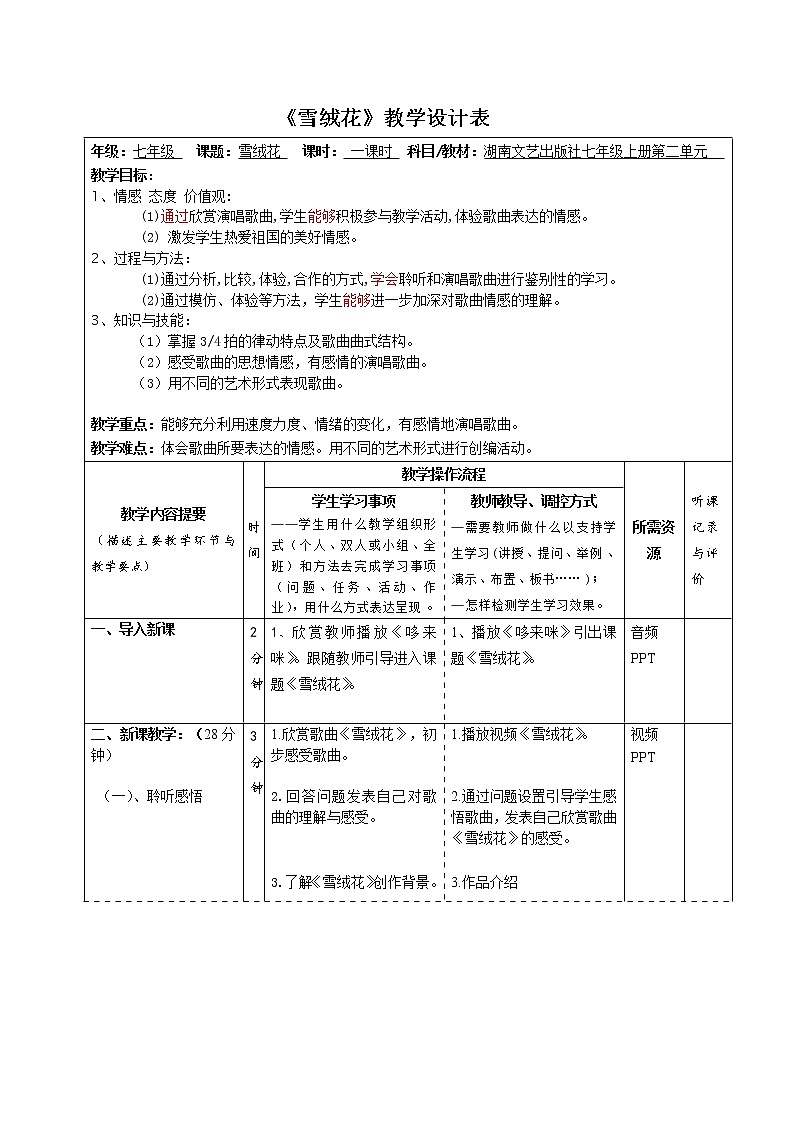 湘艺版七上 2.4《雪绒花》教学设计（表格式）01