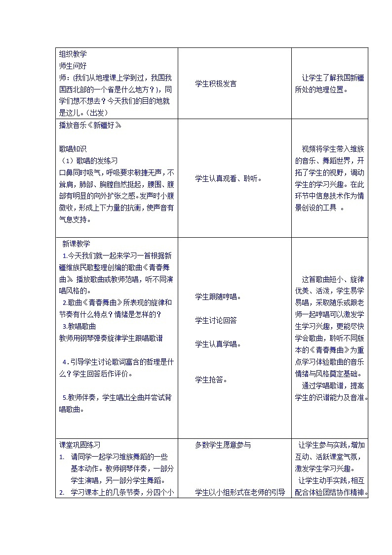 湘艺版音乐七年级上册第4单元4.2《青春舞曲》教案（表格式）02