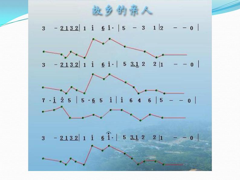 花城版七年级音乐上册 第三单元 歌曲《故乡的亲人》【教学设计+课件+素材】04