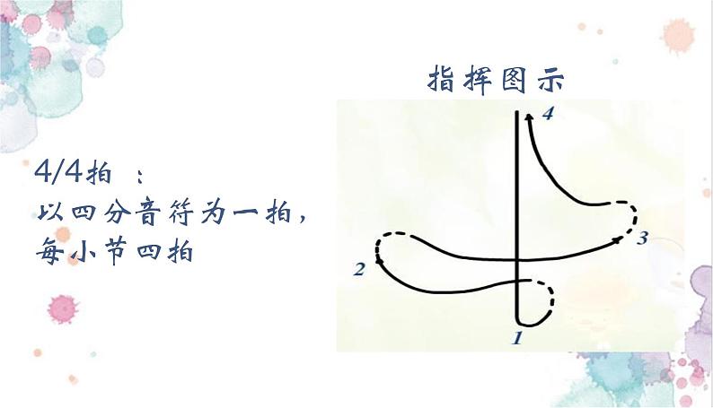 歌曲《可爱的家》PPT课件免费下载05