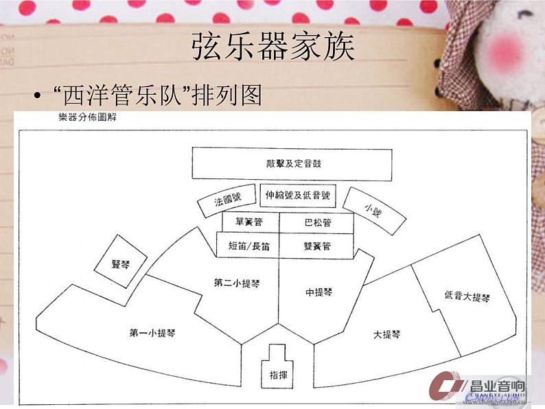 西洋管弦乐器 课件 (3)第4页