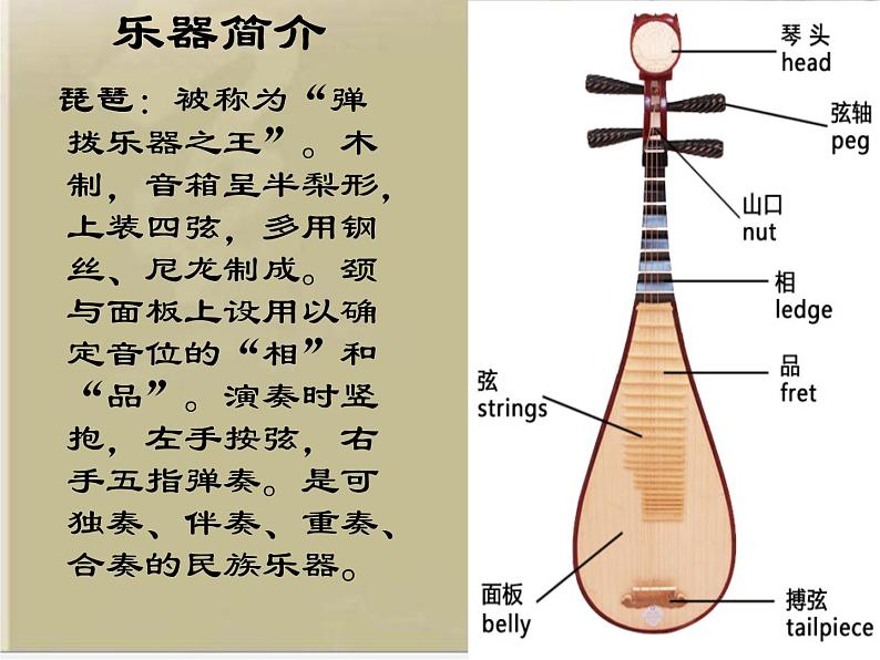 湘艺版音乐七年级下册第六单元十面埋伏 课件 教案04