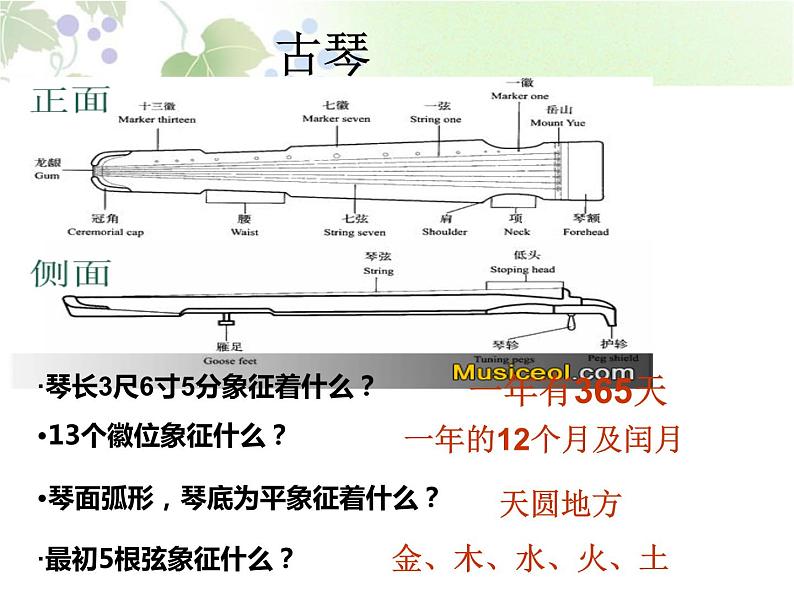 梅花三弄 课件第7页