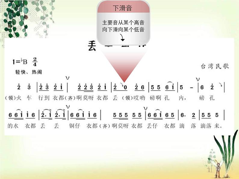 湘艺版音乐七年级下册第五单元丢丢铜仔 课件 (1)05