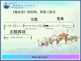 湘艺版音乐七年级下册第四单元蓝花花 课件