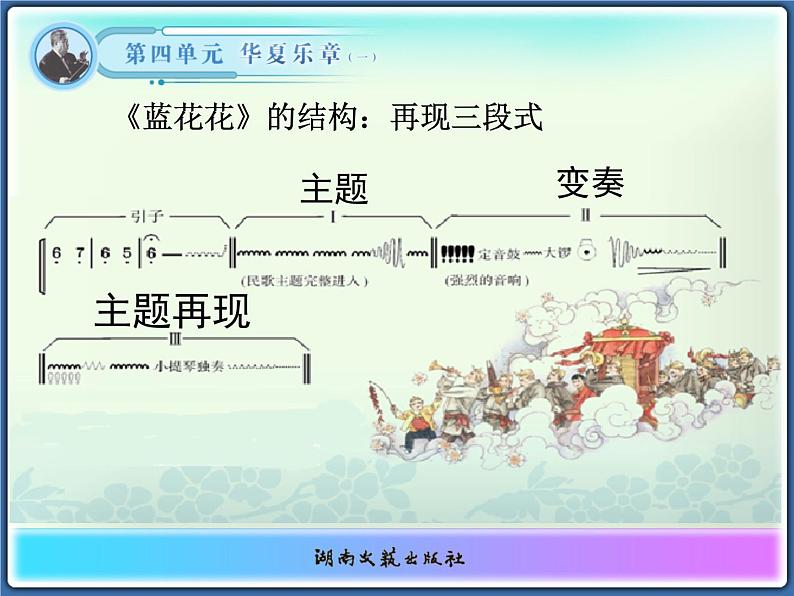 湘艺版音乐七年级下册第四单元蓝花花 课件04