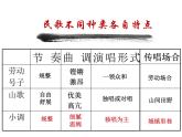 湘艺版音乐七年级下册第五单元丢丢铜仔 课件