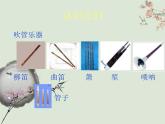 湘艺版音乐九年级上册第七单元将军令 课件+教案+音频 (2)