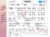 湘艺版九上 第一单元 今天是你的生日，中国 课件（10张）+音视频素材