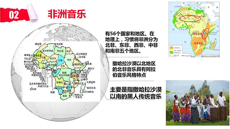 湘艺版九上 第四单元 鼓声 课件（12张）+音视频03