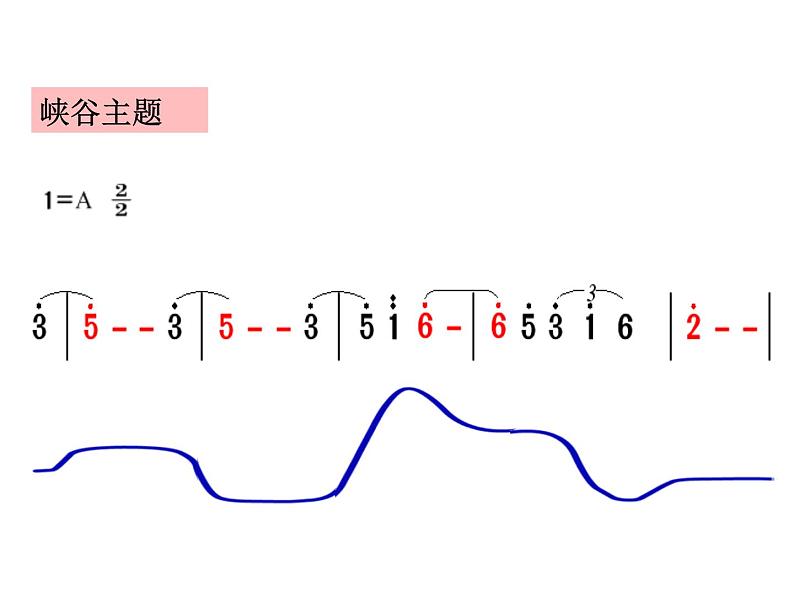 湘艺版音乐九年级下册第二单元 羊肠小道 课件第6页