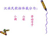 湘艺八年级上册第13课 欣赏 阿瓦尔古丽（课件 教学设计 媒体素材）