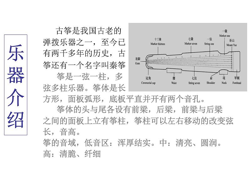 《渔舟唱晚》课件1第3页