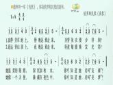 湘艺版音乐八年级上册第六单元如歌的行板 课件 教案 音频 (2)