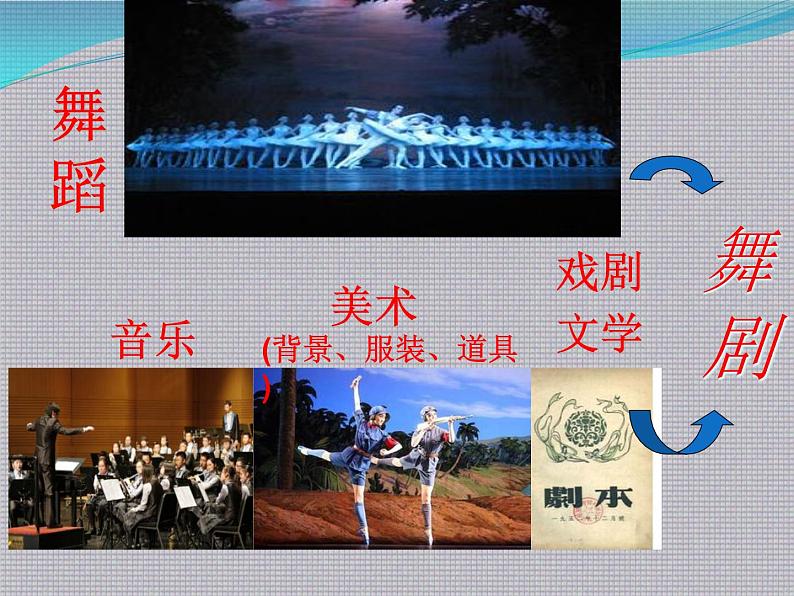 湘艺版音乐八年级下册第八单元西班牙舞曲 课件04