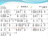 湘艺版音乐八年级下册第七单元当兵的人 课件+教案+音频 (3)