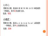 湘艺版音乐七年级下册第三单元德涅泊尔 课件 教案 (4)