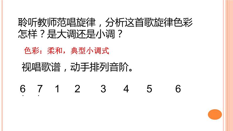 德涅泊尔 课件 (4)第4页